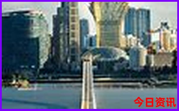云南省旅游地图线路